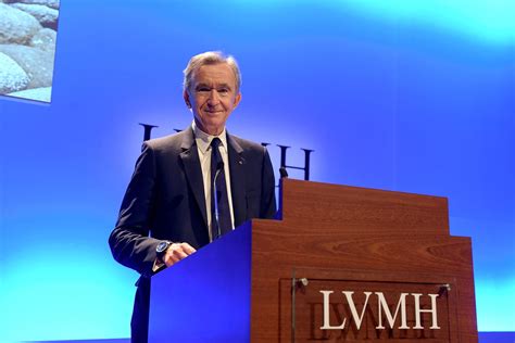 Record Results for LVMH in 2019 